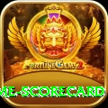 crictime scorecard Casino VIP v4.6.4