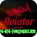 million in numbers Supreme Slots